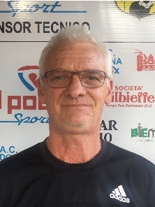 GONELLA PIERLUIGI